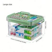 Transparent, Hypoallergenic Medication Storage Box, Large Capacity Multi-Layer Medicine Organizer For Home & Emergency Use - Green - View 7