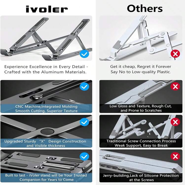 Multifunctional Folding Laptop Stand | 6 Adjustable Angles, Aluminum Alloy, Ergonomic Design, Portable Desktop Support - Prata - Visão 6