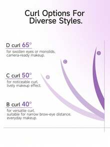 EverBab Feather Feeling False Eyelashes Natural Lifelike 3-Piece Sunflower Angelic Charming Bottom Lashes For Women, Self-Adhesive - B - View 5