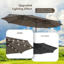 Homasis Outdoor 15' Double-Sided Patio Umbrella 48 Solar LED Lights Crank & Base - Coffee Brown - View 7