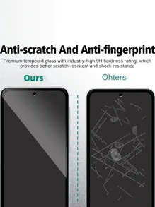 3片装全屏隐私保护膜，兼容三星、荣耀手机 - 防窥、防静电、防碎裂、防指纹、防油污，五合一防护，35度防窥，全屏覆盖，无白边，钢化玻璃膜；也兼容小米、红米手机 - 超薄边框，高铝玻璃，高透光率，不反光，无气泡，触感顺滑，灵敏触控，适用于摩托罗拉、Realme等手机