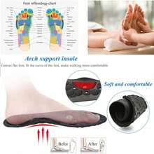 1 Cặp Đế giày massage, Miếng lót massage bấm huyệt từ tính, Chất liệu EVA, Thiết kế cắt vừa vặn cho cả nam và nữ, Miếng lót chân thoải mái có nam châm cho giày thường ngày - Thấm mồ hôi, thoáng khí, vòm chân thoải mái - Nhiều màu - Xem 9
