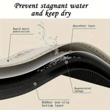 1pc Silica Gel Non-Slip Bath Mat, Super Absorbent Quick Dry Soft Shower Mat, Washable, Suitable For Bathroom & Bedroom, Home Bath Carpet, Kitchen & Laundry Carpet, Bathroom Quick Dry Foot Mat, Shower Tub Outdoor Doormat, Vanity Mat, Entry Mat, Bathtub Mat, Anti-Slip & Durable, Shower Room Accessory, Toilet Mat, Home Carpet, Bathroom Decor - Style B - View 8