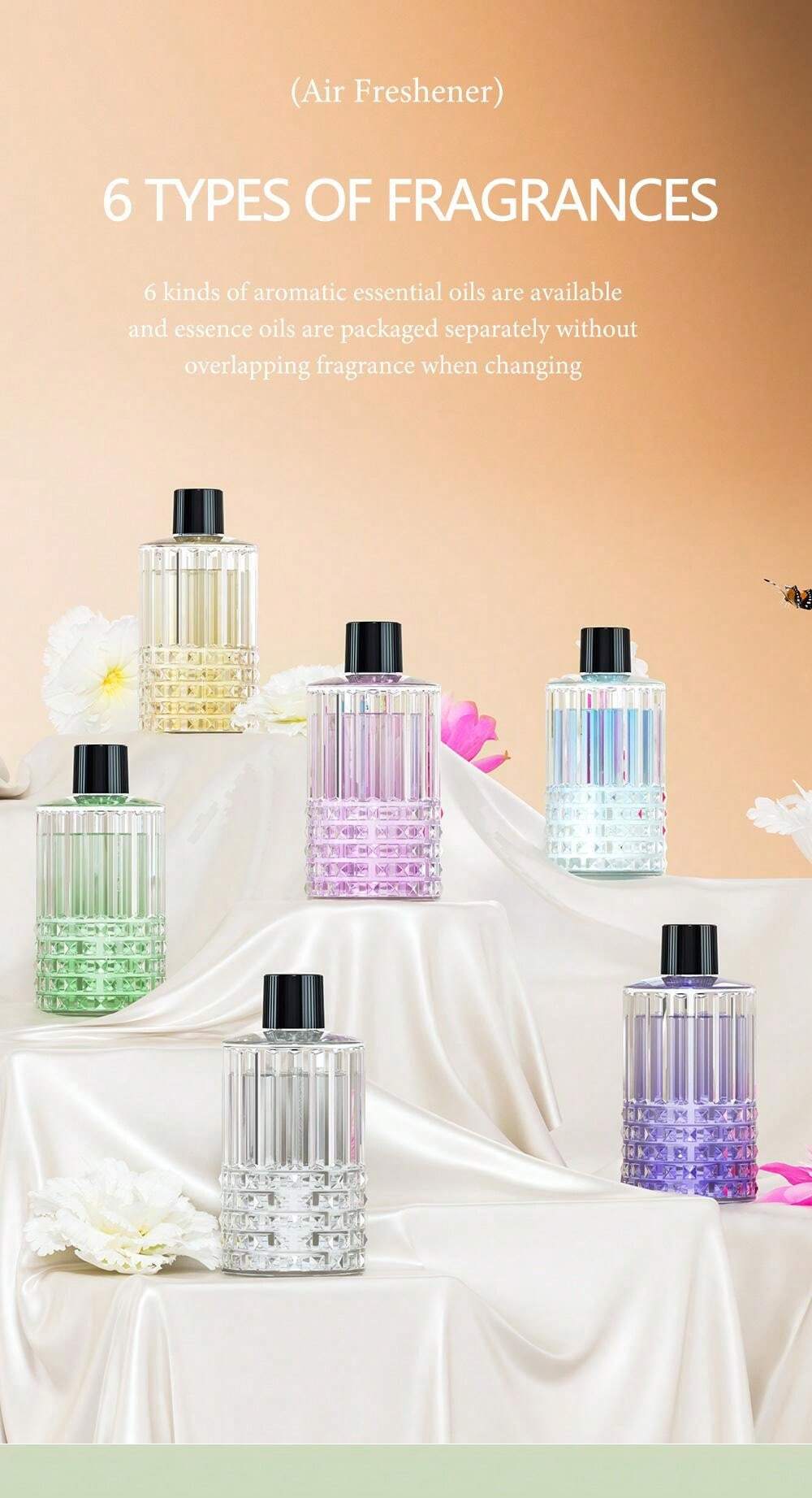 WallMounted Automatic Aromatherapy Machine Diffusers For Bedrooms