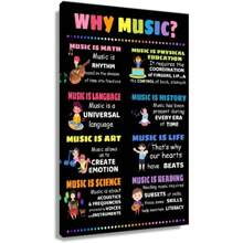 Musical Wall Art Painting Canvas Art Framed Sheet Music Posters Vintage Pictures Decorations Modern Music Wall Decor Life Without Flute Would Flat Poster Office Artwork Framed