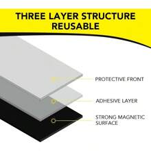 4" X 6" Magnetic Sheets With Adhesive Backing Cut And Customize Flexible Self Adhesive Magnet Sheets For Picture And Photo Magnets Magnetic Paper For Craft Best Gifts - Multicolor - View 5