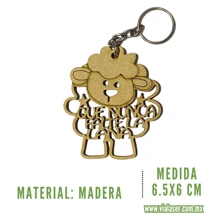 LLAVERO BORREGO DE LA ABUNDANCIA PAQUETE 6 PZ - Beis - Ver 2