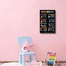 Musical Wall Art Painting Canvas Art Framed Sheet Music Posters Vintage Pictures Decorations Modern Music Wall Decor Life Without Flute Would Flat Poster Office Artwork Framed