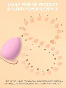 6pcs Makeup Sponges, Suitable For Cream And Powder Concealers, Loose Powder And Other Cosmetics Application - Multicolor - View 8
