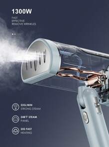 Reemix Portable Garment Steamer, 1300W Powerful Foldable Handheld Steamer, 20s Fast Heat-Up, Travel Size Fabric Steamer For Home & Travel, 120V (Aqua) - 美規A型插(110-127V) - 查看 2