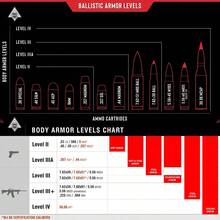 NIJ IIIA 3A Level Lightweight Soft Armor Plate Side Plate Ballistic Vest Side Plate 6x8in - 1pc - 6x8inch/15x20cm - View 6