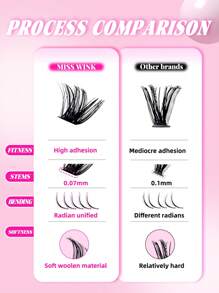 Miss Wink 84 pièces Extensions de cils individuelles naturelles, souples, DD, bouclées et épaisses de 8 à 16 mm, 0,07 mm, C/D, super légères, 7 rangées, effet 3D, à l'épreuve de l'eau, vison en grappe, convenant pour un maquillage léger, complet et pour une utilisation quotidienne, portable pour un usage quotidien ou pour les occasions