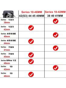 2条米兰尼斯表带，兼容 46mm、42mm、44mm、40mm、45mm、41mm、38mm、Ultra 2、49mm，奢华磁吸式不锈钢网状表带，兼容Series 11、10、9、8、7、6、SE、5、4、3、2、1 - 彩色 - 查看 10