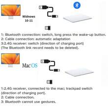 JOMAA Ratón inalámbrico con touchpad multifunción recargable de Bluetooth tri-modal de la marca JOMAA, compatible con Win8/10/11, MacOS 10.11 e iOS 13.4 (o versiones posteriores), portátil y delgado con gestos inalámbricos