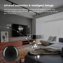 WiFi IR 智能通用遥控器遥控智能家具带定时器功能支持语言助手控制功能适用于电视、DVD、空调、电视盒等。兼容 Alexa 和助手、APP 控制。 - 黑色 - 查看 5