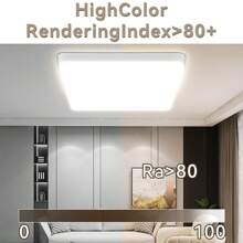 CANMEIJIA Đèn trần LED vuông hiện đại gắn trần 110V 220V Đèn LED Đèn trong nhà cho phòng khách Đèn phòng ngủ tối giản hiện đại - Đèn trần vuông - Xem 9