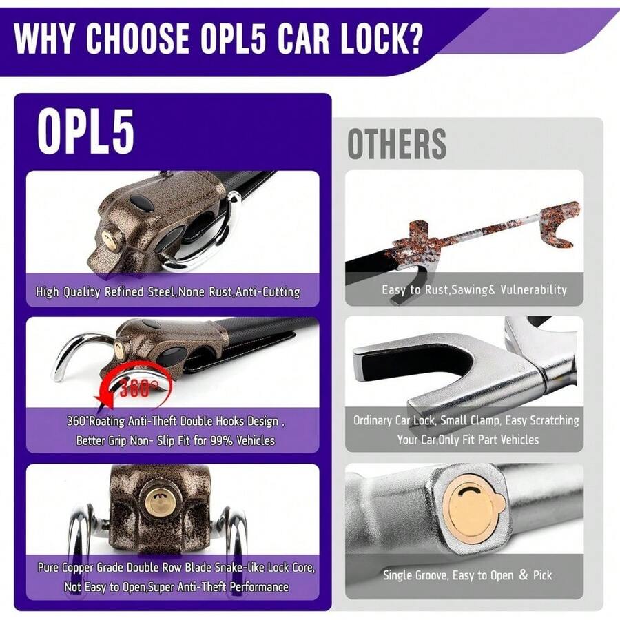 Car Steering Wheel Lock Universal AntiTheft Device Steering Wheel