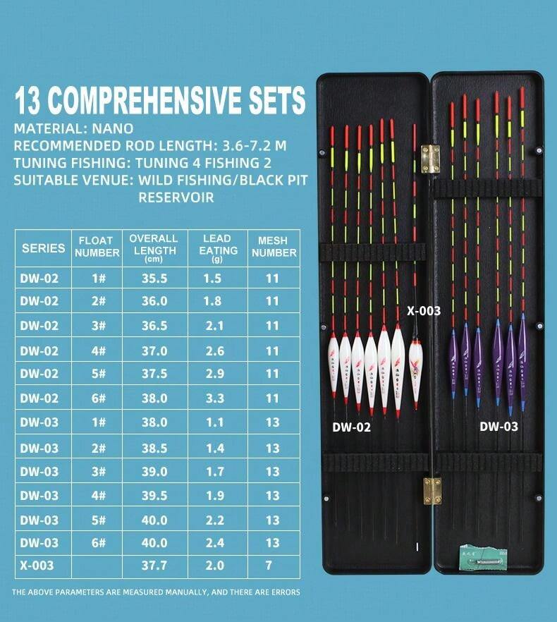 Lavorieri - Sistema Di Pesca A Trappola, Tipica Delle Lagune Costiere Di Lesina E Varano Fig11 309311254