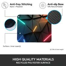 FoBianJie Cool Geometric Stripes Keyboard Mouse Pad Desk Mat, 3D Gaming Mouse Pad For Living Room And Bedroom, Home Decor For Gamers, Gift Mouse Pad With Non-Slip Rubber Base Back To School