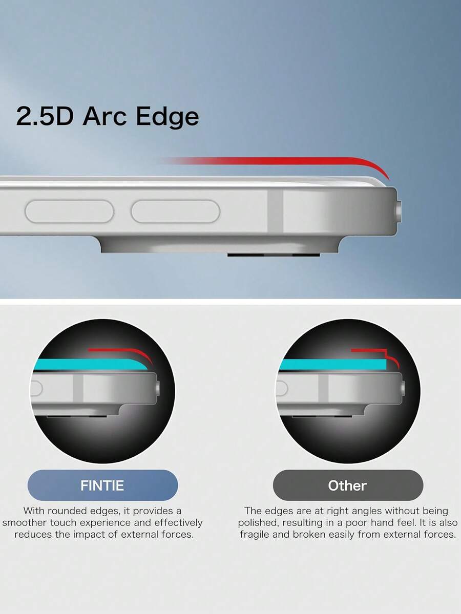 2 Peças Protetor de Tela para iPad Pro 13" (M4) 2024 / iPad Air 13" (M2