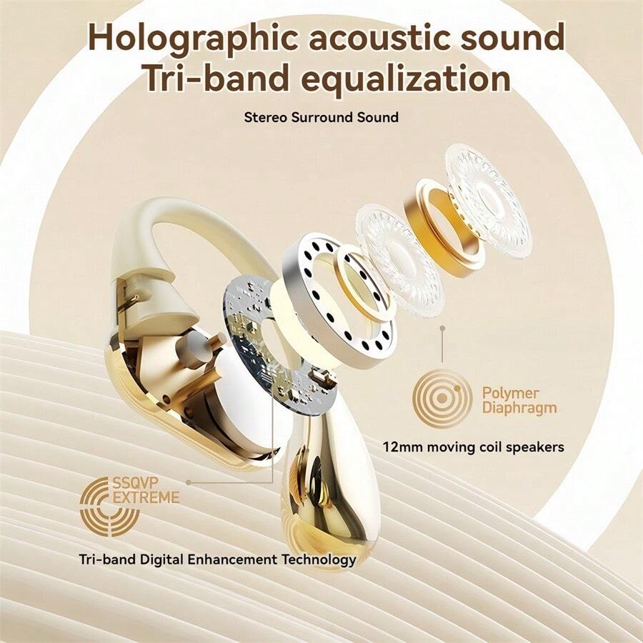 2025 New Wireless Earbuds Touch Control, ENC Noise Cancelling