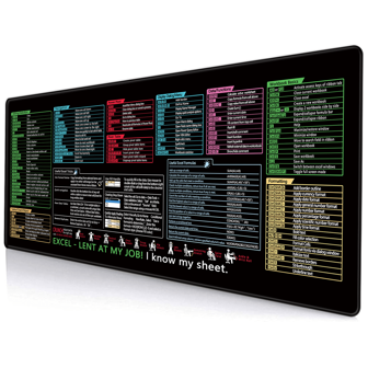 XXL Excel Shortcut Keys Mouse Pad - Extended Gaming &. OfficeSpreadsheet Mat With Non-Slip Stitched Edges Back To School