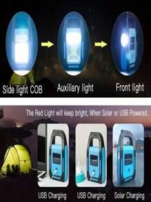 1 Gói 3 Trong 1 Đèn lồng cắm trại LED COB sáng nhất có thể sạc lại bằng USB năng lượng mặt trời, Sạc cho thiết bị, Đèn pin khẩn cấp chống nước Đèn LED, Đèn chiếu sáng ngoài trời cho lối đi, Sân, Sân trong - Màu xanh lam - Xem 5