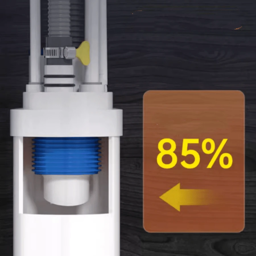 Kitchen Sink Triple Outlet Integration Splitter, Sealing Plug For Sink Drain Pipe, Anti-Odor & Insects Preventing Drain Cover - White - View 1