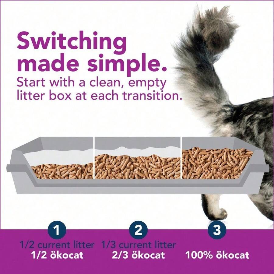 Low Tracking, Less Mess Cat Litter, Clumping Wood Pellets, Dust Free