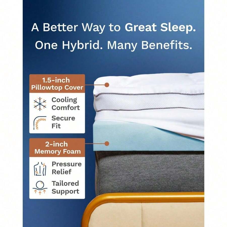 4 Inch Pillow Top Memory Foam Mattress Topper King Cooling Hybrid Lux