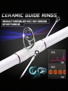 SOUGAYILANG 2 Sections Fishing Rod And Reel Combo 1.8m/5.9FT Ultralight Carbon Fiber Fishing Rod And Baitcasting Fishing Reel, Line, Lure, 7.2:1 Gear Ratio Metal Spool, Max Drag 10kg For Freshwater Perch Trout Pike Walleye - Purple - View 8