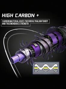 SOUGAYILANG 2 Sections Fishing Rod And Reel Combo 1.8m/5.9FT Ultralight Carbon Fiber Fishing Rod And Baitcasting Fishing Reel, Line, Lure, 7.2:1 Gear Ratio Metal Spool, Max Drag 10kg For Freshwater Perch Trout Pike Walleye - Purple - View 7