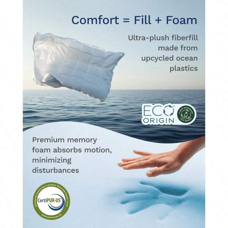 4 Inch Pillow Top Memory Foam Mattress Topper King Cooling Hybrid Lux