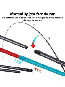 SOUGAYILANG Caña de pescar de carbono ultraligera para lanzar/girar de 2-6 libras, 2,1 m, portátil, de 4 secciones, caña de pescar de señuelo con mango antideslizante cómodo, equipo de pesca