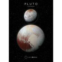 1 件太阳金星土星火星地球冥王星海报和印刷品行星墙艺术帆布画太阳系墙壁家居客厅装饰无框架 - 彩色 - 查看 43