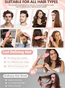 Diseñado por Candybrush Nuevo cepillo definidor de rizo 2024, cepillo para cabello rizado, cepillo para peinado con pinzas de caimán, cepillo perfilador de rizado y elevador de bordes para cabello rizado húmedo, desenredado, moldeado y definición de rizos para mujeres y hombres