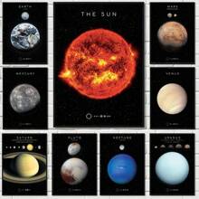 1 件太阳金星土星火星地球冥王星海报和印刷品行星墙艺术帆布画太阳系墙壁家居客厅装饰无框架 - 彩色 - 查看 2