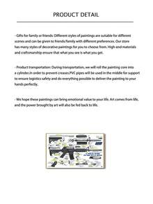 1 张 AR-15 步枪分解零件图海报：WW-15 步枪视觉指南，墙艺术，帆布壁画，家居装饰，客厅装饰 - 帆布海报，装饰画，无框 - 彩色 - 查看 6