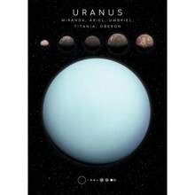 1 件太阳金星土星火星地球冥王星海报和印刷品行星墙艺术帆布画太阳系墙壁家居客厅装饰无框架 - 彩色 - 查看 13