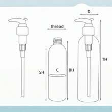 1pc/3pcs Travel Bottle,Dispensing Bottles With Pump Heads, Refillable Bottles, And Transparent Filling Bottles. Makeup Dispensers, Are Suitable For Allocate And Fill Shampoo, Lotion, Cosmetics, Conditioner, Etc. Available In 100ml / 120ml / 250ml.