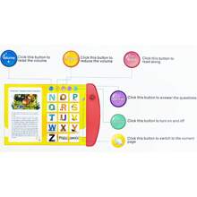Englische E-Book Sprechbücher zum Lesen mit dem Finger für Kinder, Bildungsspielzeug. Inhalt umfasst: Englisches Buchstaben, Zahlen, Früchte, Tiere, Fahrzeuge, Beziehungen, Instrumente, Musik, Kinderreime. Benötigt 3 AA-Batterien (nicht enthalten)