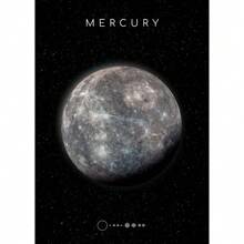 1 件太阳金星土星火星地球冥王星海报和印刷品行星墙艺术帆布画太阳系墙壁家居客厅装饰无框架 - 彩色 - 查看 12