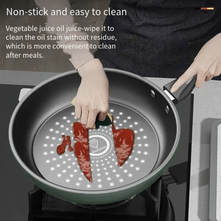 Crystal Drill NonStick Frying Pan Pan With Cover Baby Pan With
