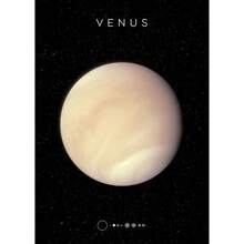 1 件太阳金星土星火星地球冥王星海报和印刷品行星墙艺术帆布画太阳系墙壁家居客厅装饰无框架 - 彩色 - 查看 35