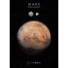 1 件太阳金星土星火星地球冥王星海报和印刷品行星墙艺术帆布画太阳系墙壁家居客厅装饰无框架 - 彩色 - 查看 44