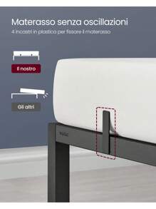 VASAGLE Bed Frames - Black - View 3
