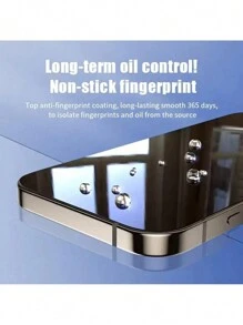 2pcs Screen Protector Compatible With Iphone 16 Pro Max/15 Pro, IPhone 14 Plus/13, Anti-Fingerprint HD Clear Compatible With Iphone XR 11