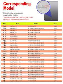 二合一无线键盘及保护套套装,兼容 iPad 5/6/7/8/9/10、Pro 11、Air 1/2/3/4/5/6 - 可拆卸无线键盘(150mAh 电池)及带触控笔插槽的保护套 - 浅灰色/紫色 - Light Gray Purple Keyboard+Case+Mouse set - 查看 10