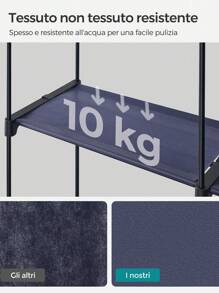 SONGMICS Armadio, Guardaroba Porta Abiti per Camera da Letto con 2 Barre Appendiabiti, Armadio Portatile in Tessuto, Pieghevole, per Armadio, 43 x 140 x 174 cm, Verde Salvia/Blu Scuro/Nero/Grigio/Viola Lavanda, Ritorno a Scuola - blu scuro - Visualizzare 5