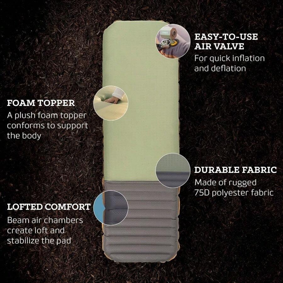 HighAltitude Hiking And Backpacking Air Bed, Inflatable Sleeping Mat